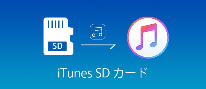 iTunesからSDカードに音楽を転送