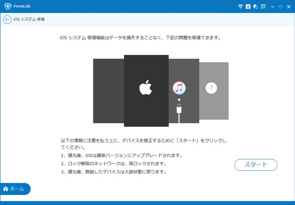 真っ白になったiPhoneをPCに接続