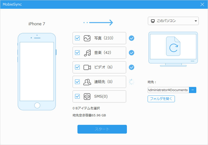 XperiaのデータをiPhoneに移行