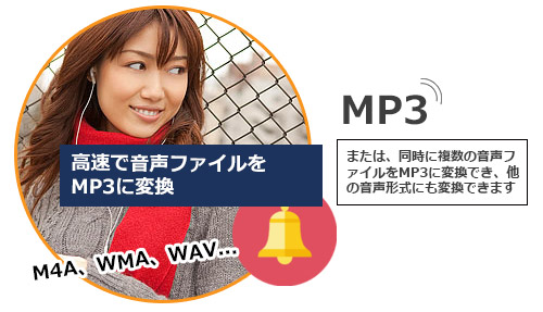 フリー Mp3 変換 Mac 無料で動画 音声ファイルをmp3に変換