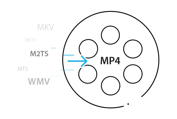 Mp4 動画変換 あらゆる動画形式をmp4に変換できるmp4変換ソフト
