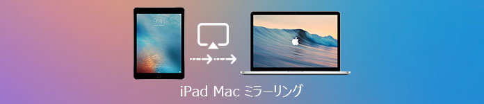 iPad Mac ミラーリング