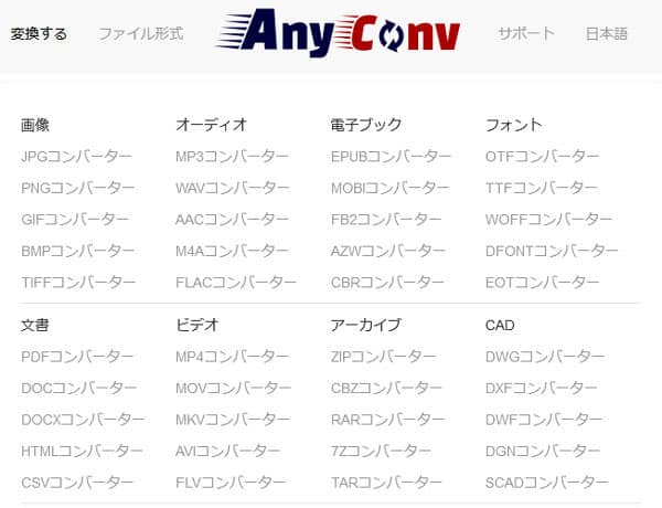 AnyConv HEVC変換機