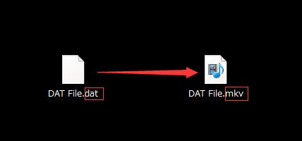 必見 Dat動画を変換 再生する方法